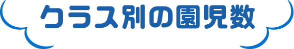 クラス別の園児数